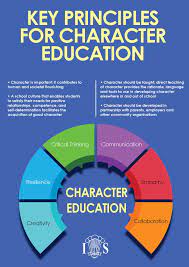 CHARACTER EDUCATION AND NATIONAL DEVELOPMENT MODULE TEN